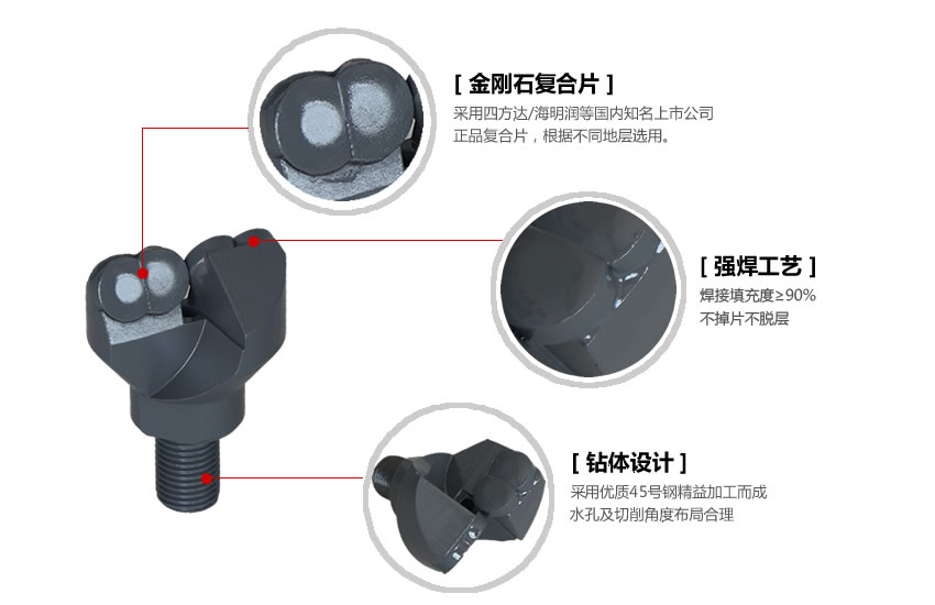 42锚杆钻头产品优势-迪奥德