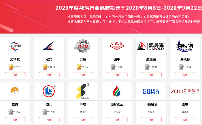 迪奥德截齿进入2020年度截齿行业品牌前五名